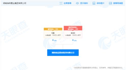 湖南瑞榮置業4180萬元競得燕泉路地塊，智慧運維平臺賦能未來發展